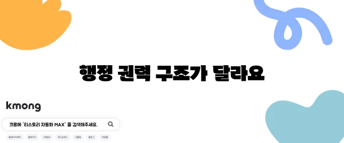 대통령제와 의원내각제, 무슨 차이인가요?