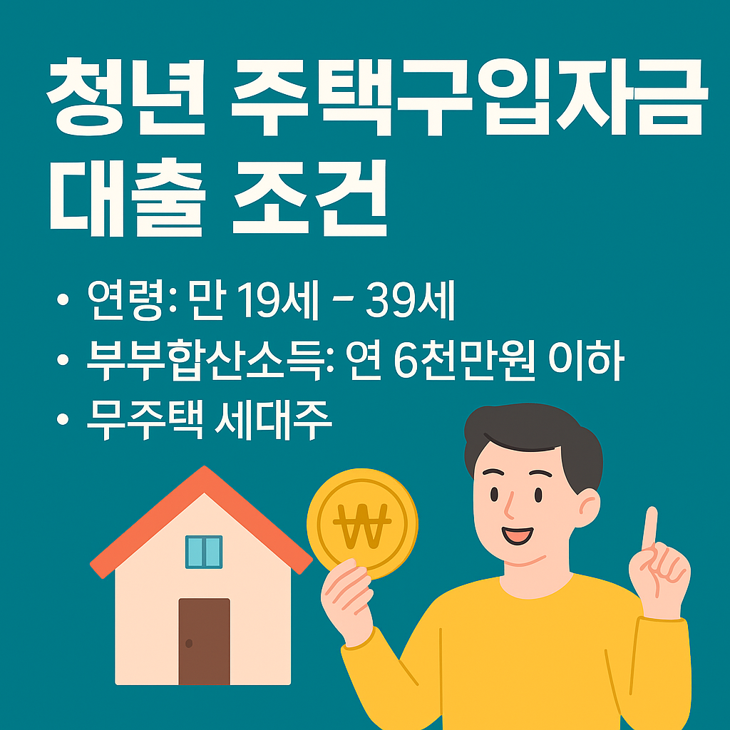청년 주택구입자금 대출 조건