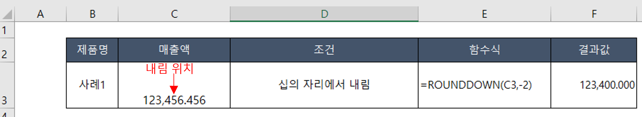 엑셀 내림 함수(ROUNDDOWN 함수)