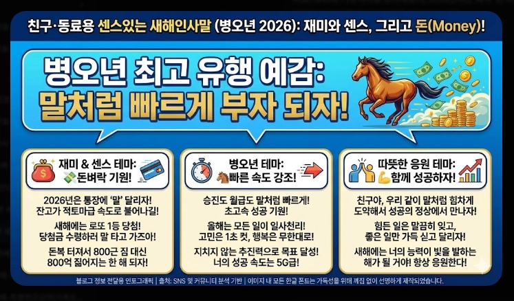 2026년 새해인사말 병오년 센스있는 문구 모음