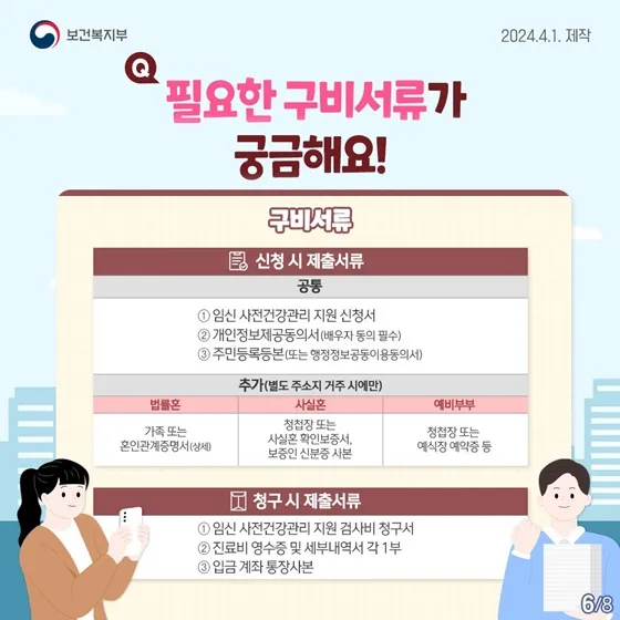 구비 서류 1