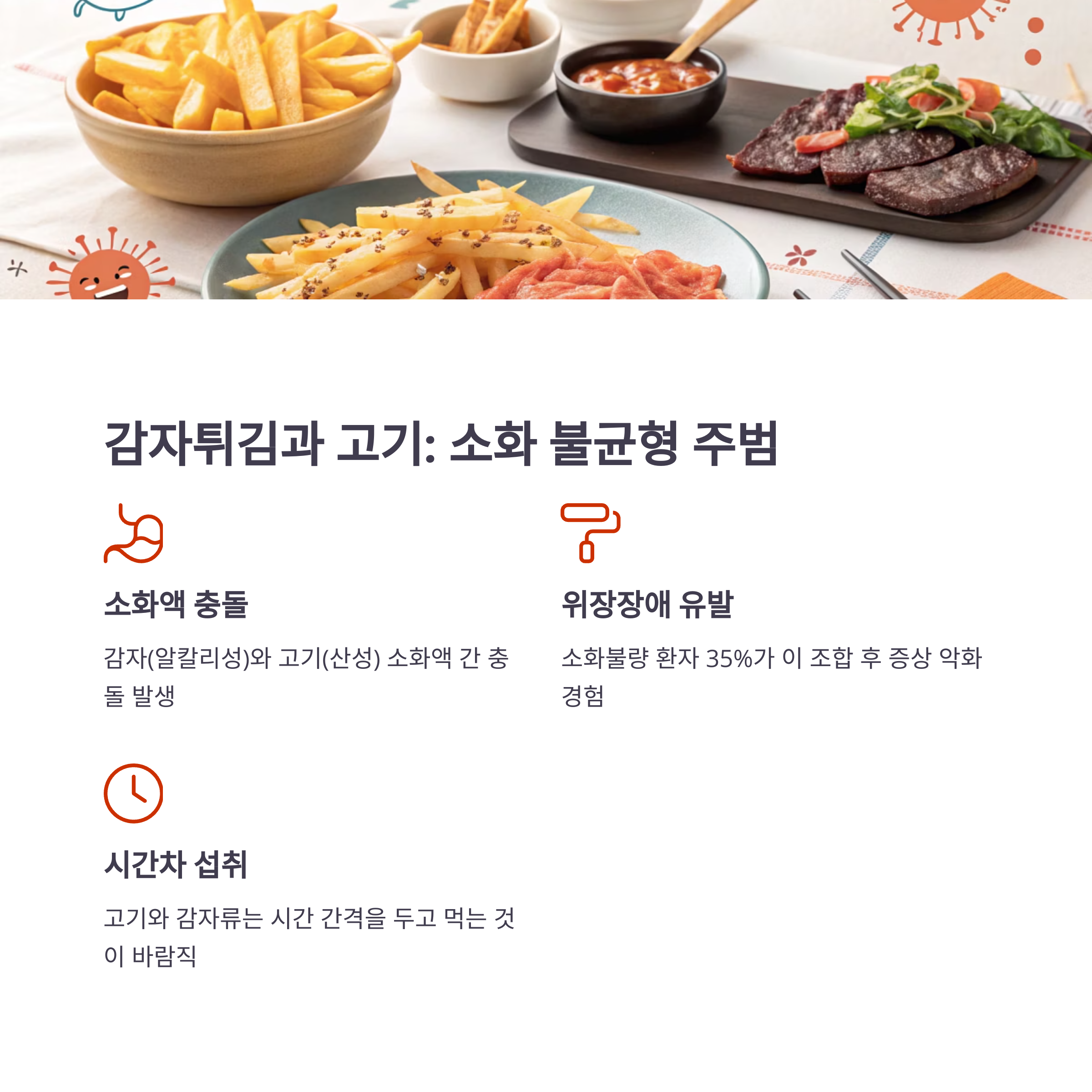 감자튀김과 고기 소화 불균형 주범