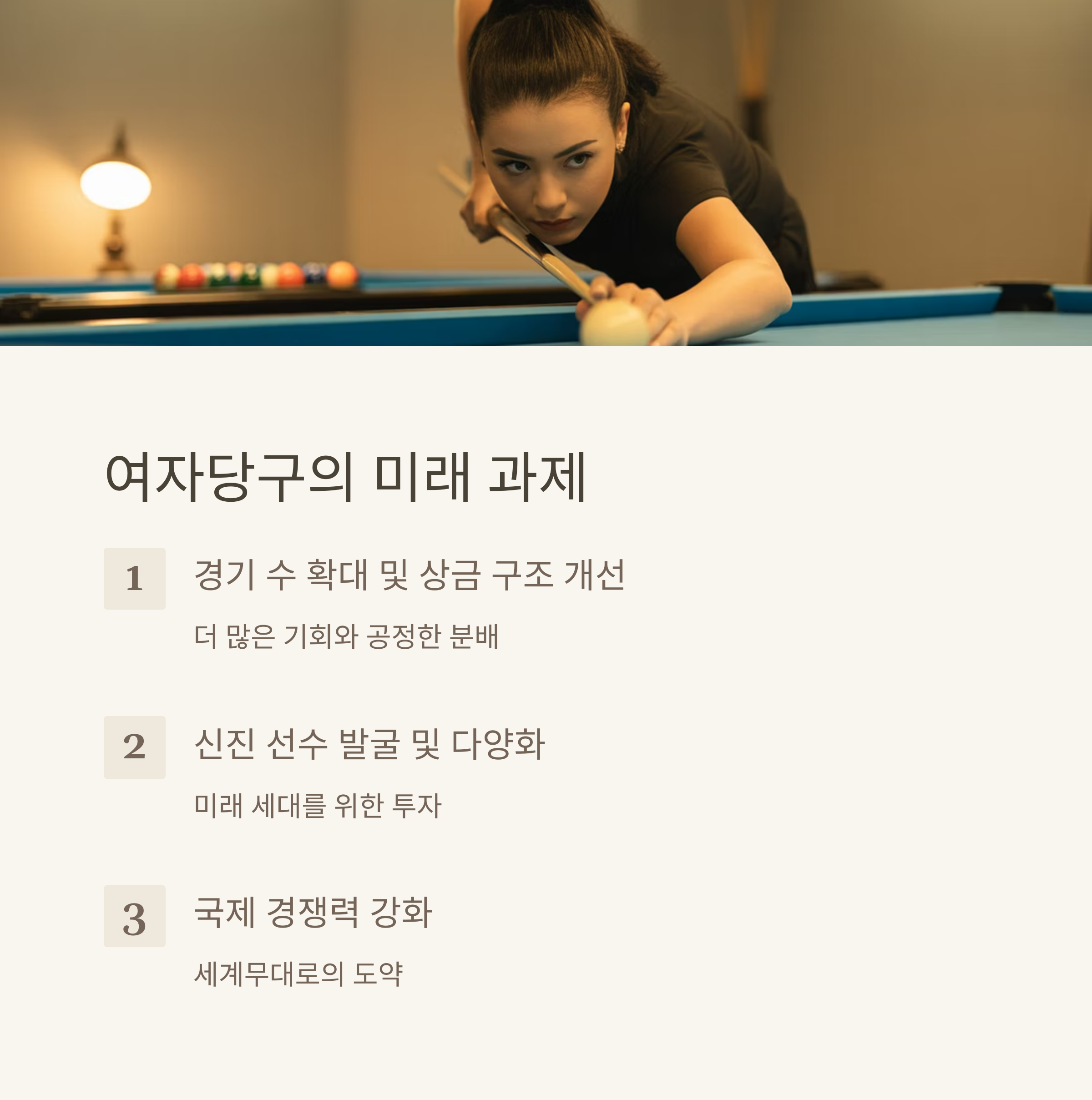 여자당구의 발전상