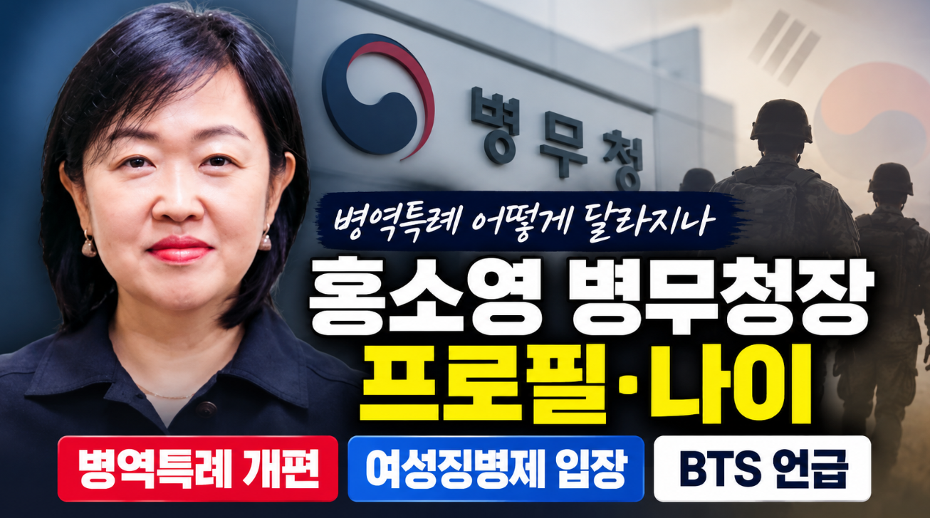 홍소영 병무청장|프로필·나이·병역특례·여성징병제
