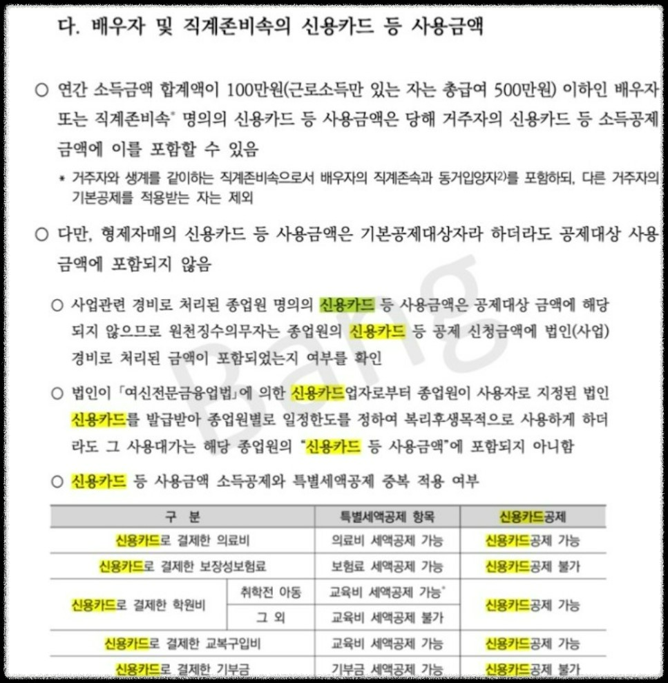 배우자 및 직계 존비속의 신용카드 등 사용금액