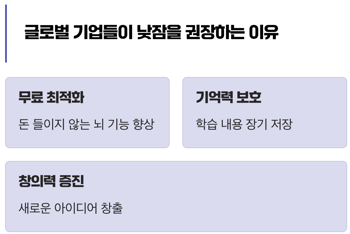 게으름이 아닌 가장 스마트한 '전략'