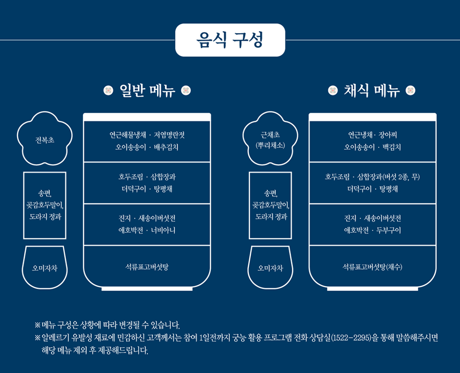 음식구성