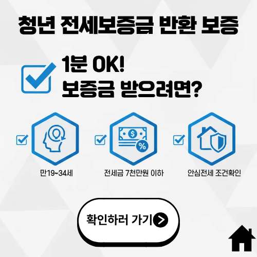 청년 전세보증금 반환 보증