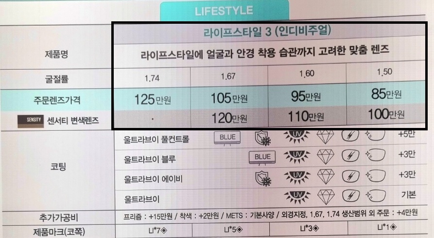 호야-라이프스타일3-인디비주얼-가격