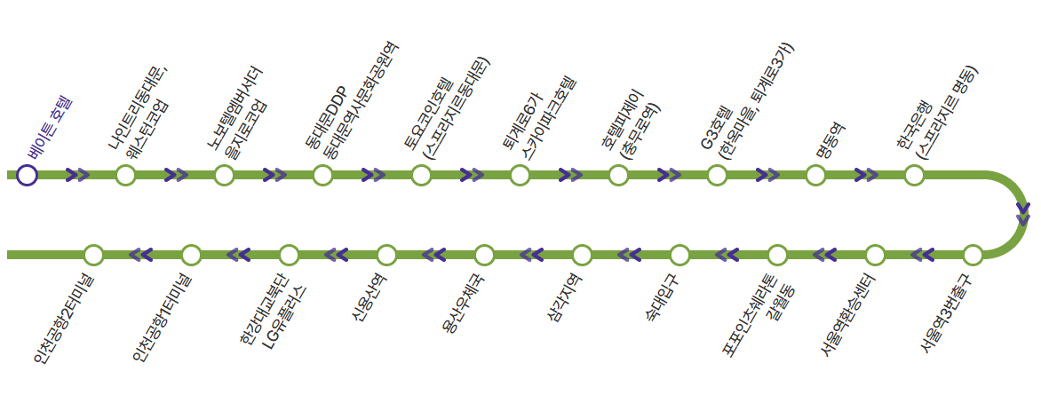6001번-공항버스