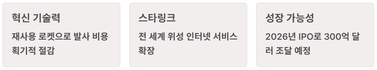 스페이스 x 상장일