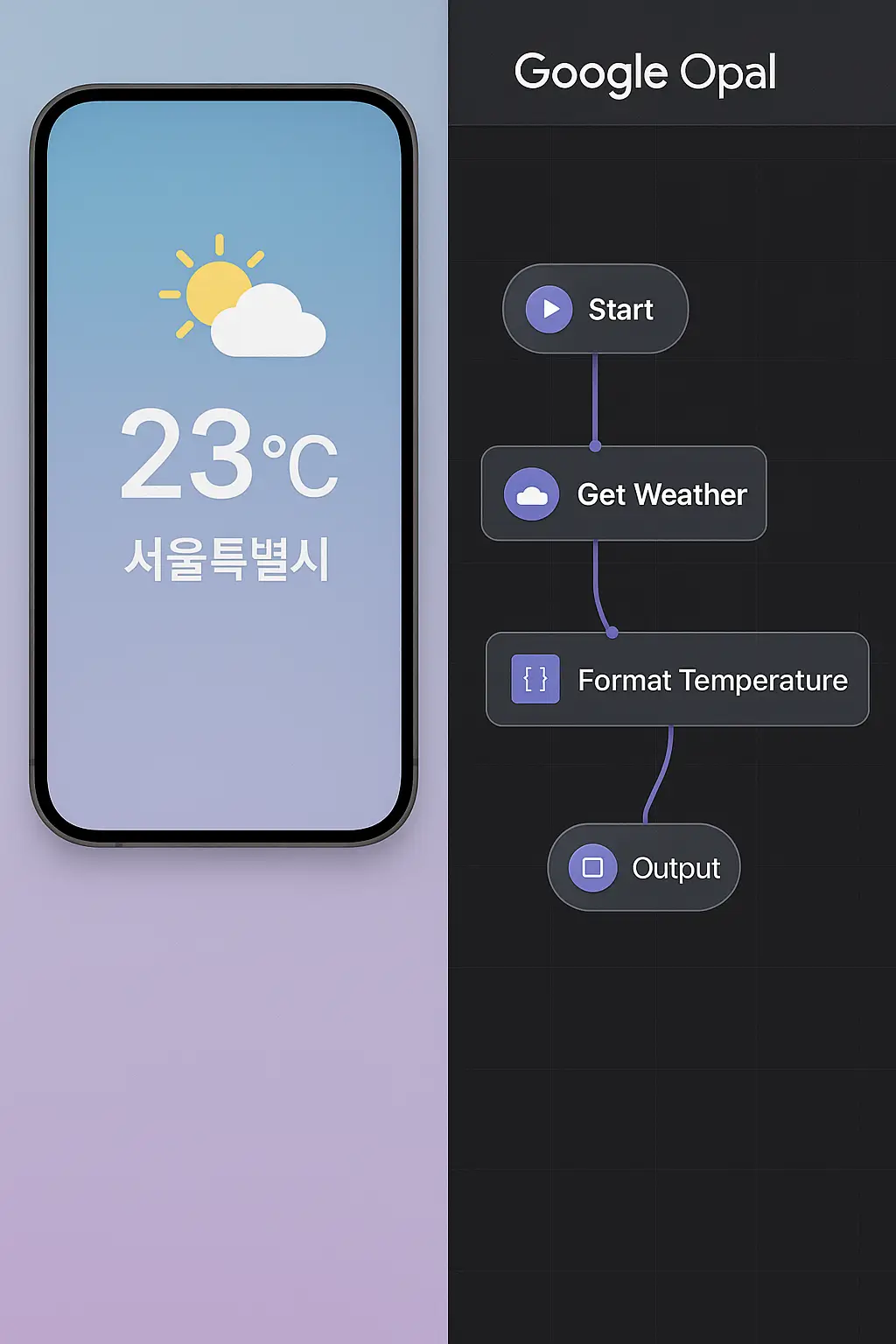 구글 오팔 완성 앱 예시 - 서울 날씨 정보 미니 앱 화면