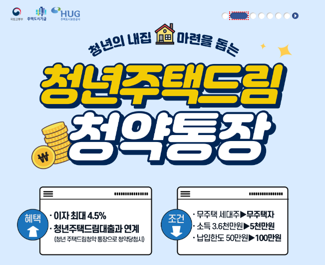 청년주택드림청약통장