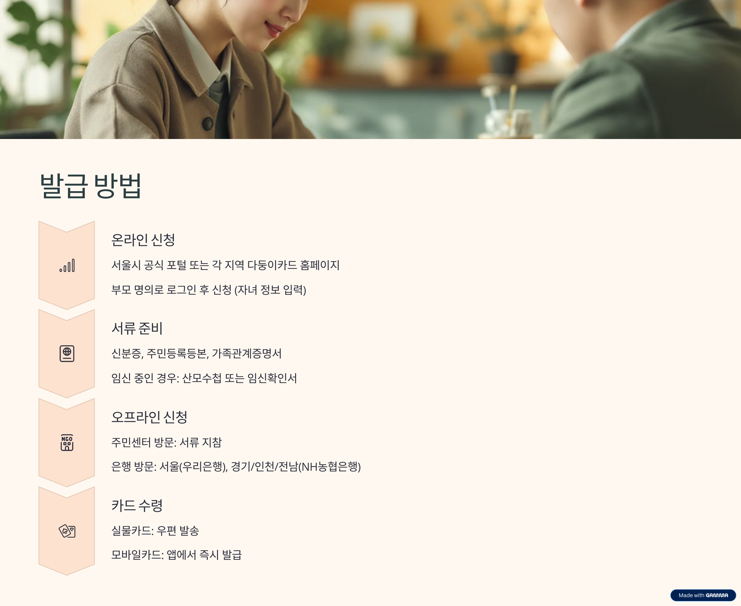 다둥이카드 발급 방법 대상 카드 종류 혜택