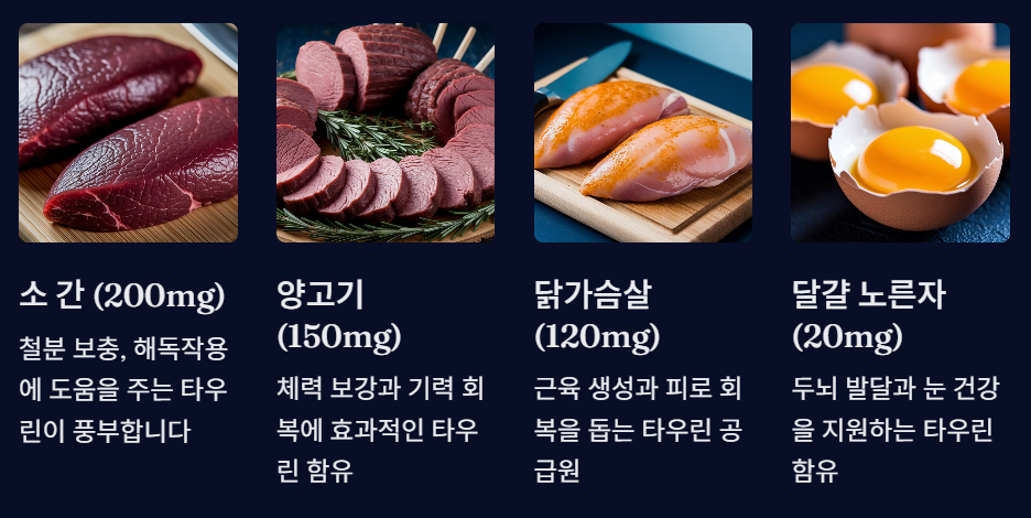 타우린 함량이 많은 육류