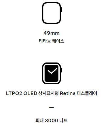 애플워치 울트라2