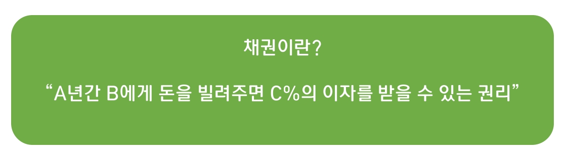 채권의 개념에 대한 설명