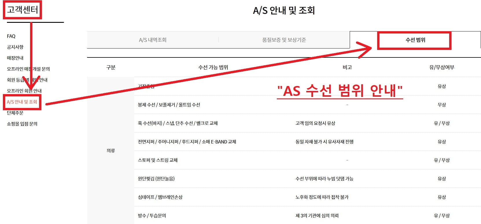 아이더 AS 수선 가능 범위