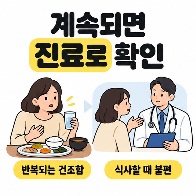 계속되면 진료로 확인하라는 문구 아래 식사 중 물을 찾는 사람과 의료진에게 증상을 설명하는 상담 장면