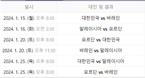 2023 카타르 아시안컴 E조 경기일정