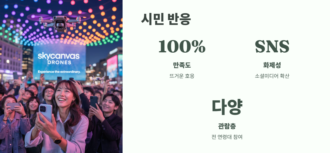 광교호수공원 드론쇼 바로 보기 7