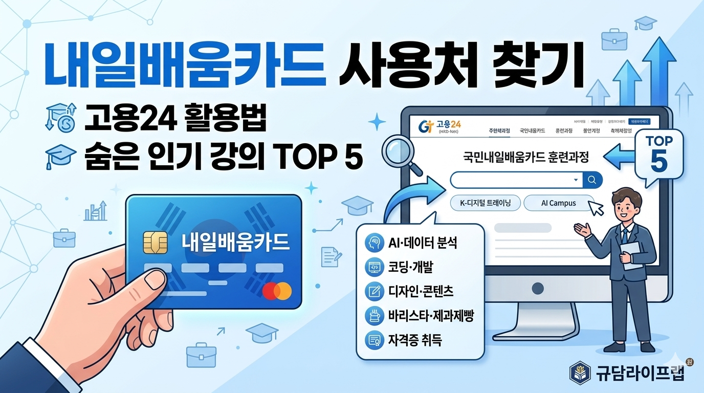 내일배움카드 사용처 찾기 고용24(HRD-Net) 활용법과 숨은 인기 강의 TOP 5