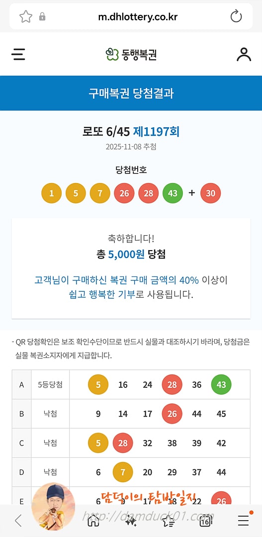 로또 6/45 제1197회 결과