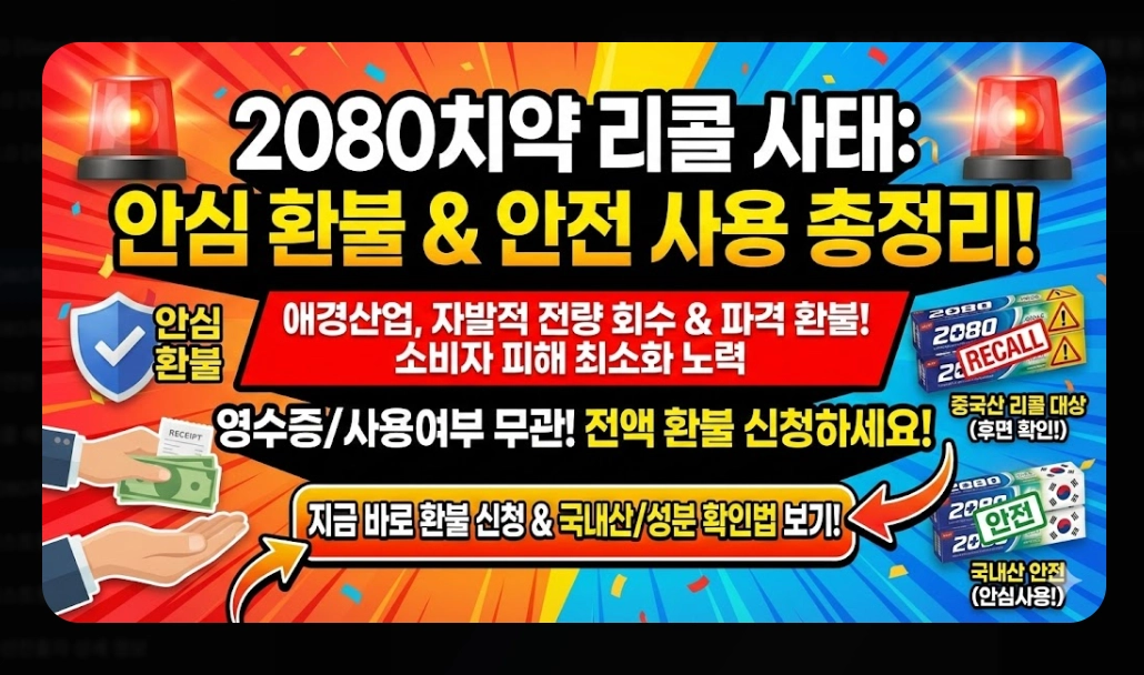 2080치약 리콜 대상(6종, 확인법)(환불 + 방법)