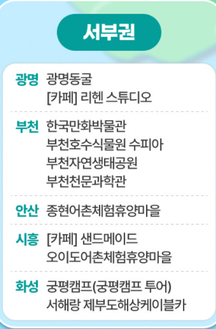 경기도 서부권 관광지