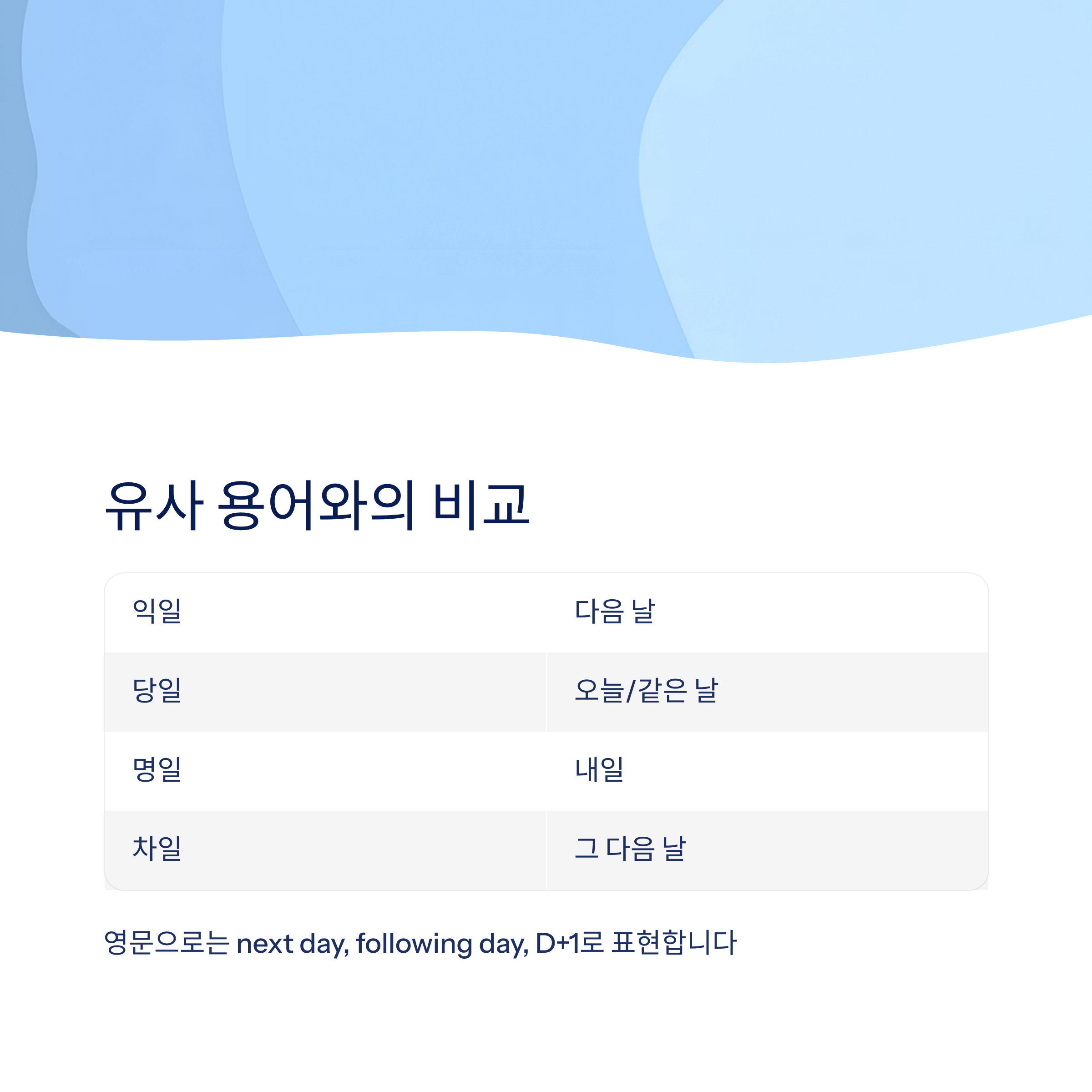 '익일'과 비슷한 용어 비교