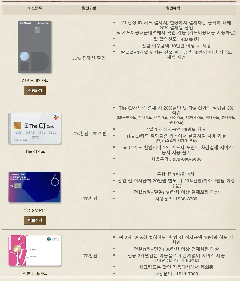 빕스-할인-카드-통신사-혜택