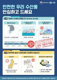 수산물 방사능 검사