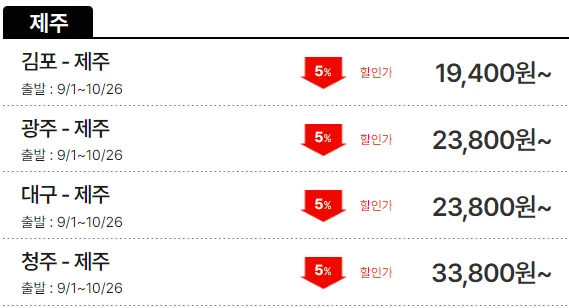 티웨이항공 8월 티웨이 프로모션: 초특가 항공권 및 할인 정보 총정리