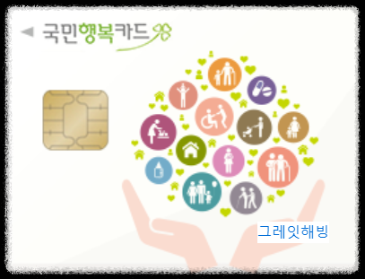 17종 국가바우처 신청 대상 임산부 다자녀 혜택 필수 서류 한부모 저소득층