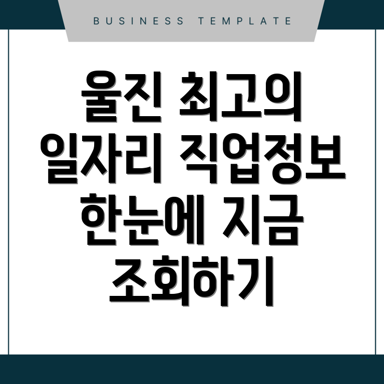 울진읍 직업소개소