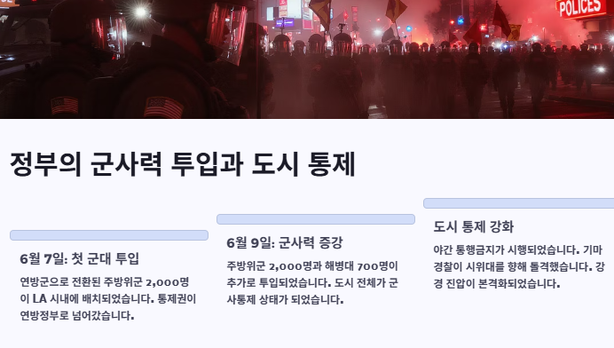 LA시위 원인과 이유, 트럼프 대응, 시민반응 및 전망