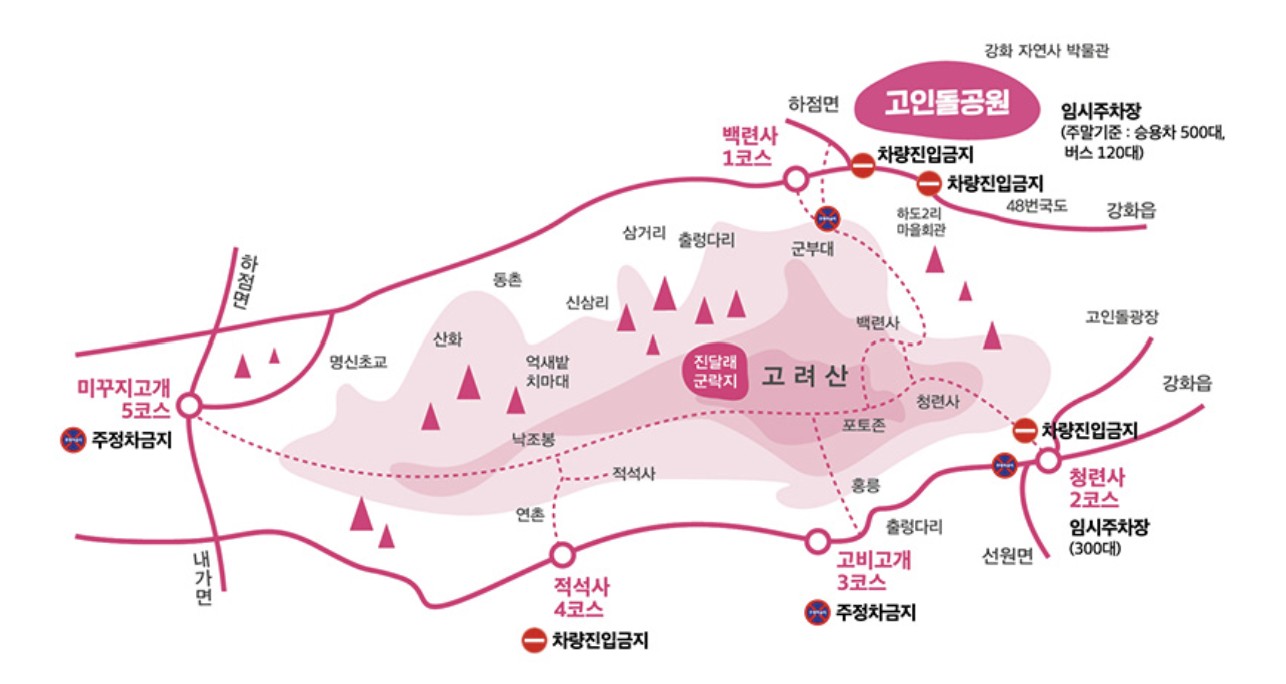 고려산 등산코스