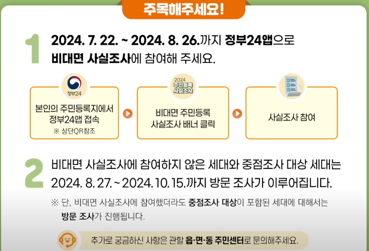 주민등록 사실조사