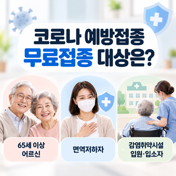 코로나 예방접종 무료대상인 65세 이상 어르신과 면역저하자, 감염취약시설 입원&middot;입소자를 표현한 이미지