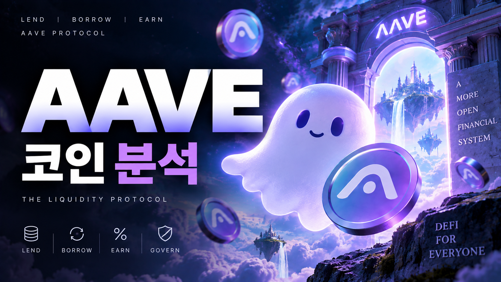 에이브(AAVE) 코인 분석|코인 담보 대출과 청산