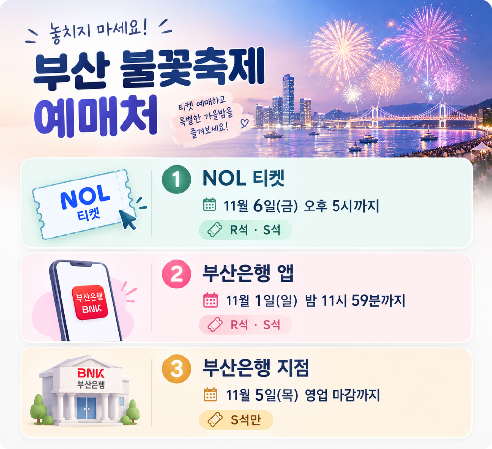 2026 부산 불꽃축제 일정 AI 이미지