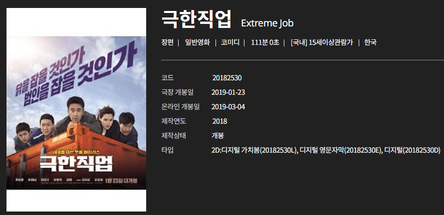 영화 역대 흥행 순위 온라인 상영관