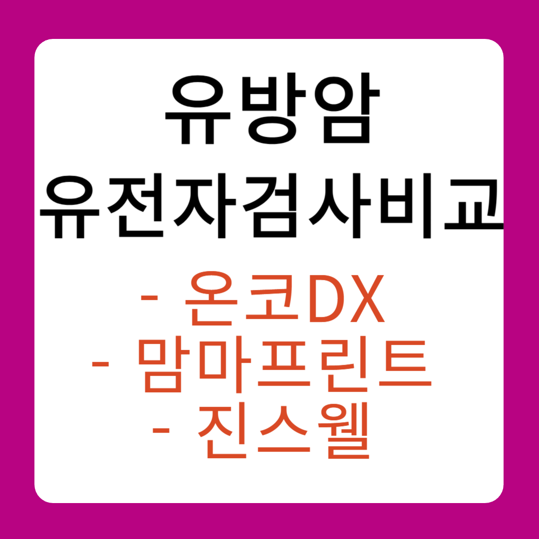 유방암 유전자검사 비교