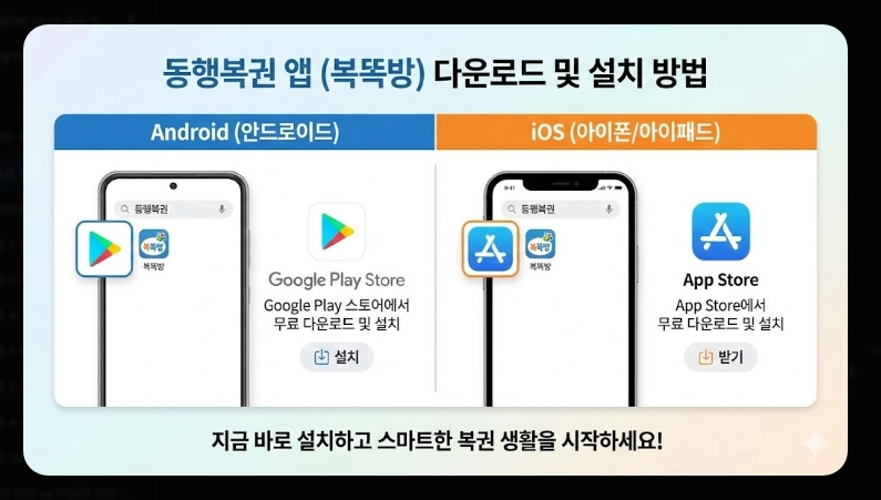 동행복권 어플 사용법 [2026 모바일 구매] 복똑방 앱 설치 및 단계별 이용 가이드