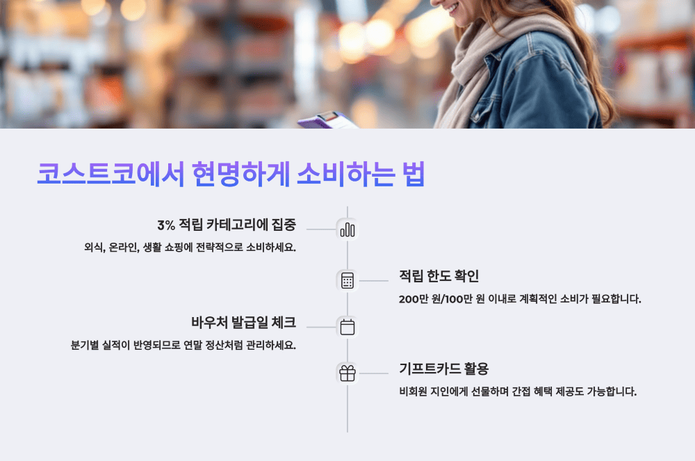 코스트코에서 현명하게 소비하는 법