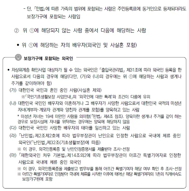 차상위계층 조건 확인 방법