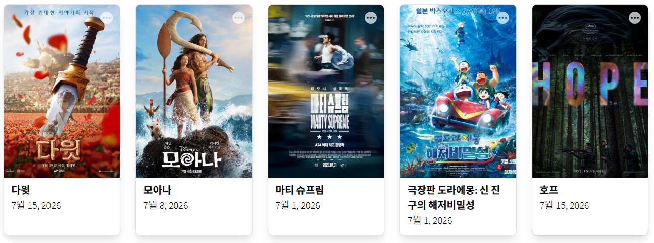 현재 상영 영화 순위 관객 평점 이미지/출처:TMDB