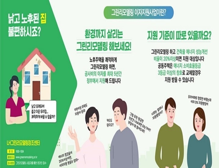 국토교통부 그린리모델링 이자지원사업