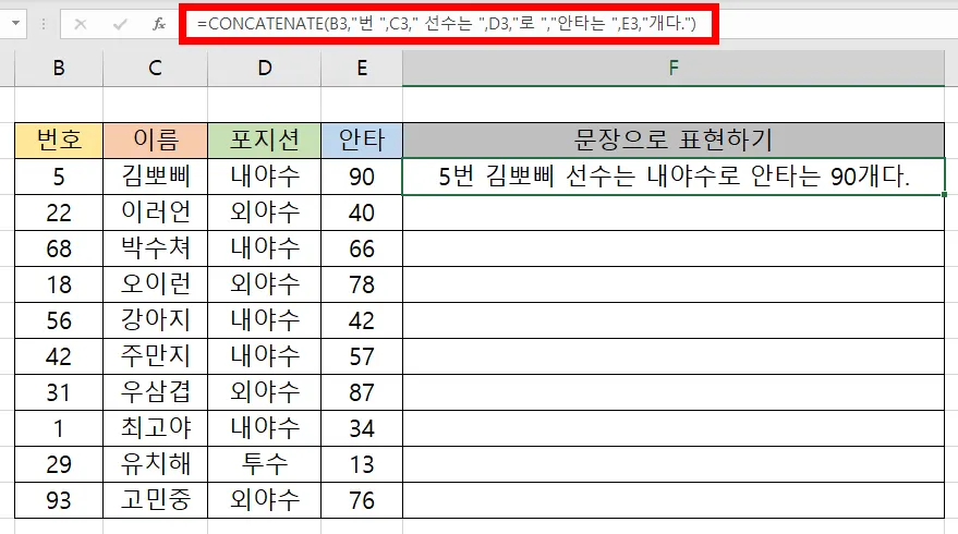 엑셀 concatenate 함수 사용하여 엑셀 텍스트 합친 후의 결과