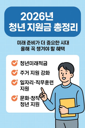 2026년 청년 지원금